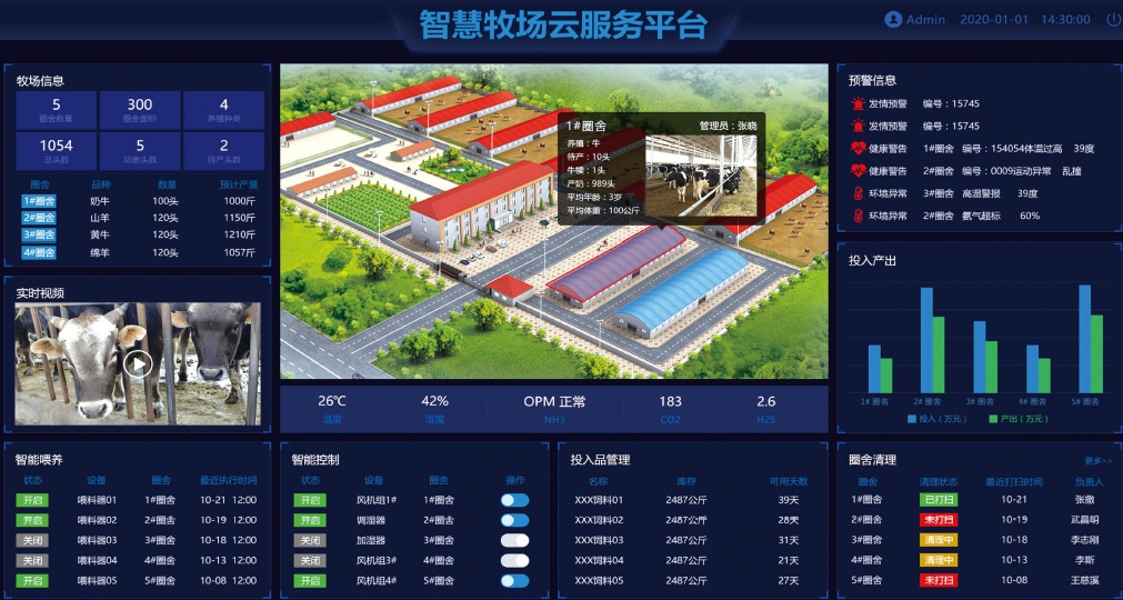 作者:成都世紀銳通