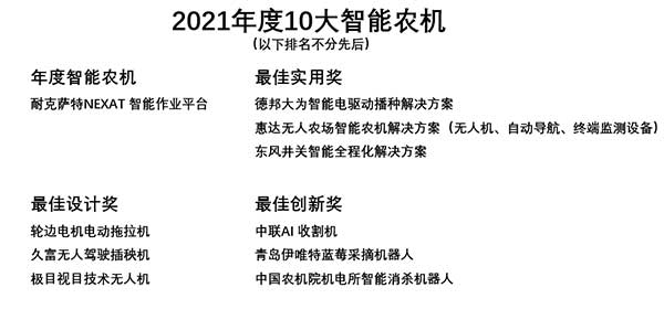 共話無人農(nóng)場裝備發(fā)展,盤點2021贏戰(zhàn)2022