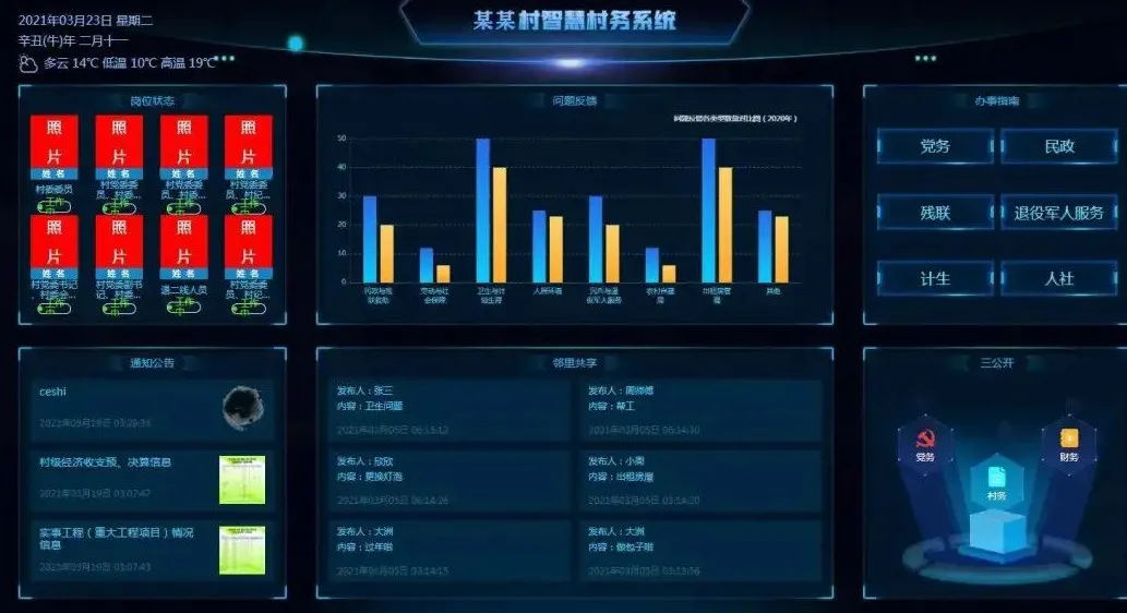 盤和林：“十四五”：鄉(xiāng)村建設(shè)進(jìn)入數(shù)字驅(qū)動新階段