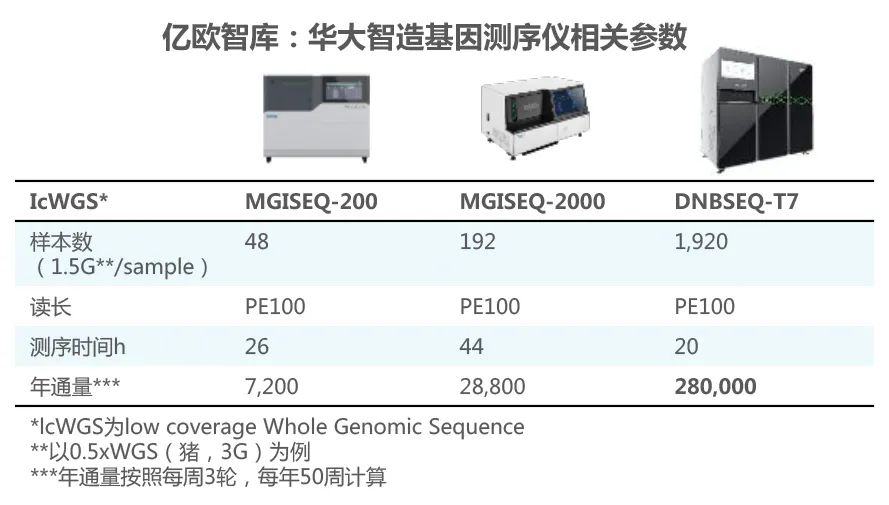 億歐網:我們?yōu)槭裁纯春弥袊肿佑N?“最后一公里”并非遙不可及 億歐網:我們?yōu)槭裁纯春弥袊肿佑N?“最后一公里”并非遙不可及
